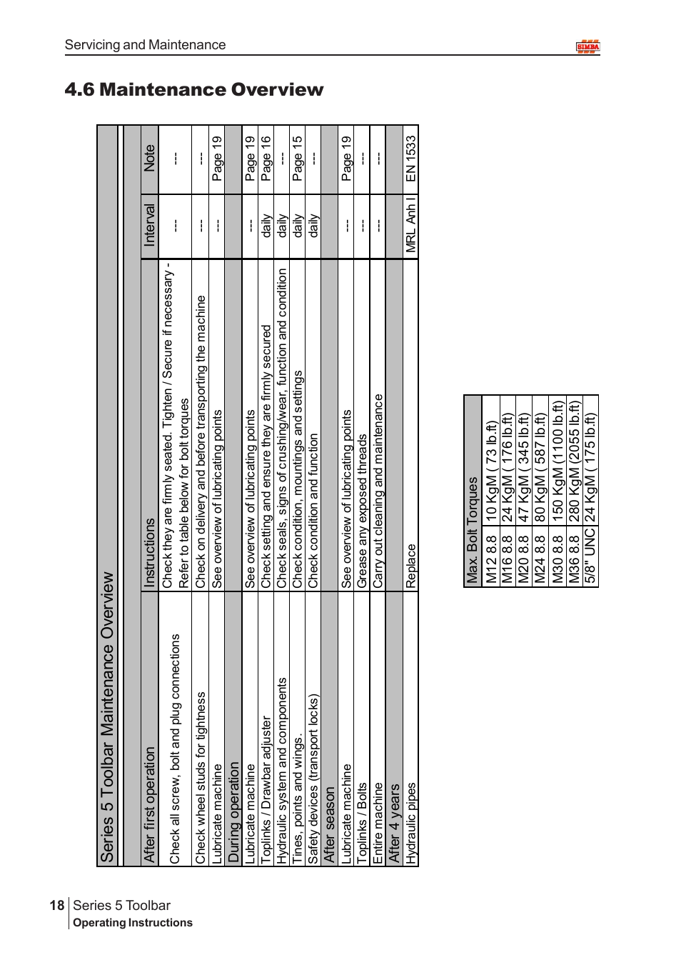 6 maintenance overview, Ser ies 5 to ol ba r m ai nt en an ce o ve rv iew | Great Plains P14222 User Manual | Page 18 / 34