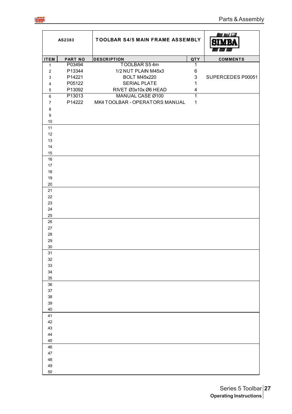 27 series 5 toolbar, Parts & assembly | Great Plains P14222 User Manual | Page 27 / 34