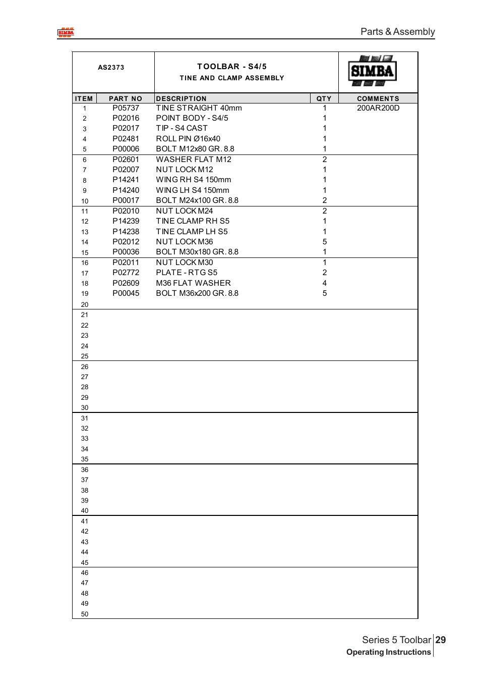 29 series 5 toolbar, Parts & assembly | Great Plains P14222 User Manual | Page 29 / 34