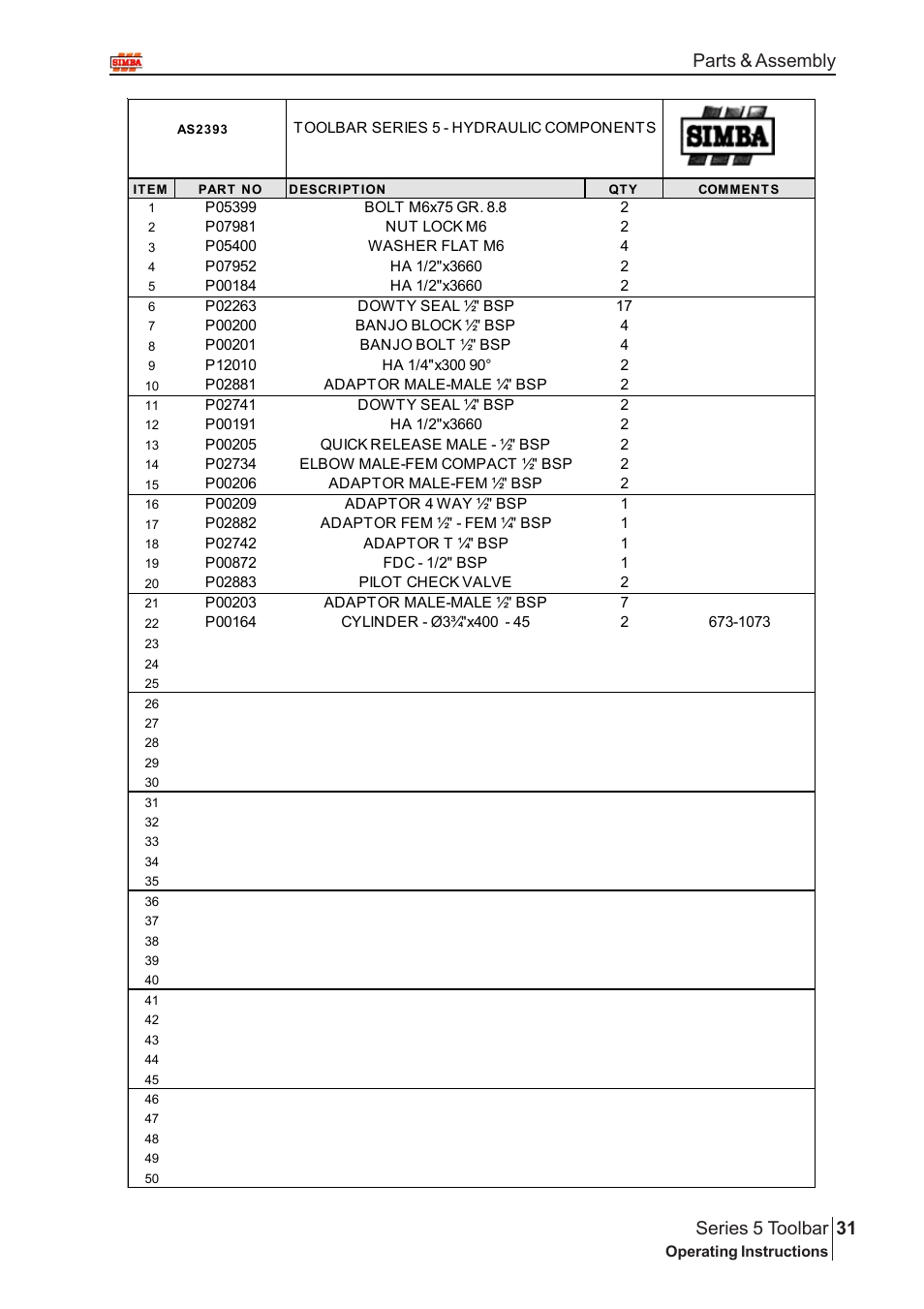 31 series 5 toolbar, Parts & assembly | Great Plains P14222 User Manual | Page 31 / 34