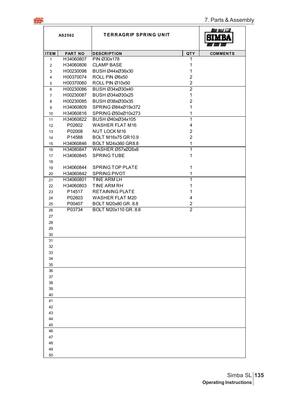 Parts & assembly 135 simba sl | Great Plains Simba SL 2008 Assembly Instructions User Manual | Page 101 / 156