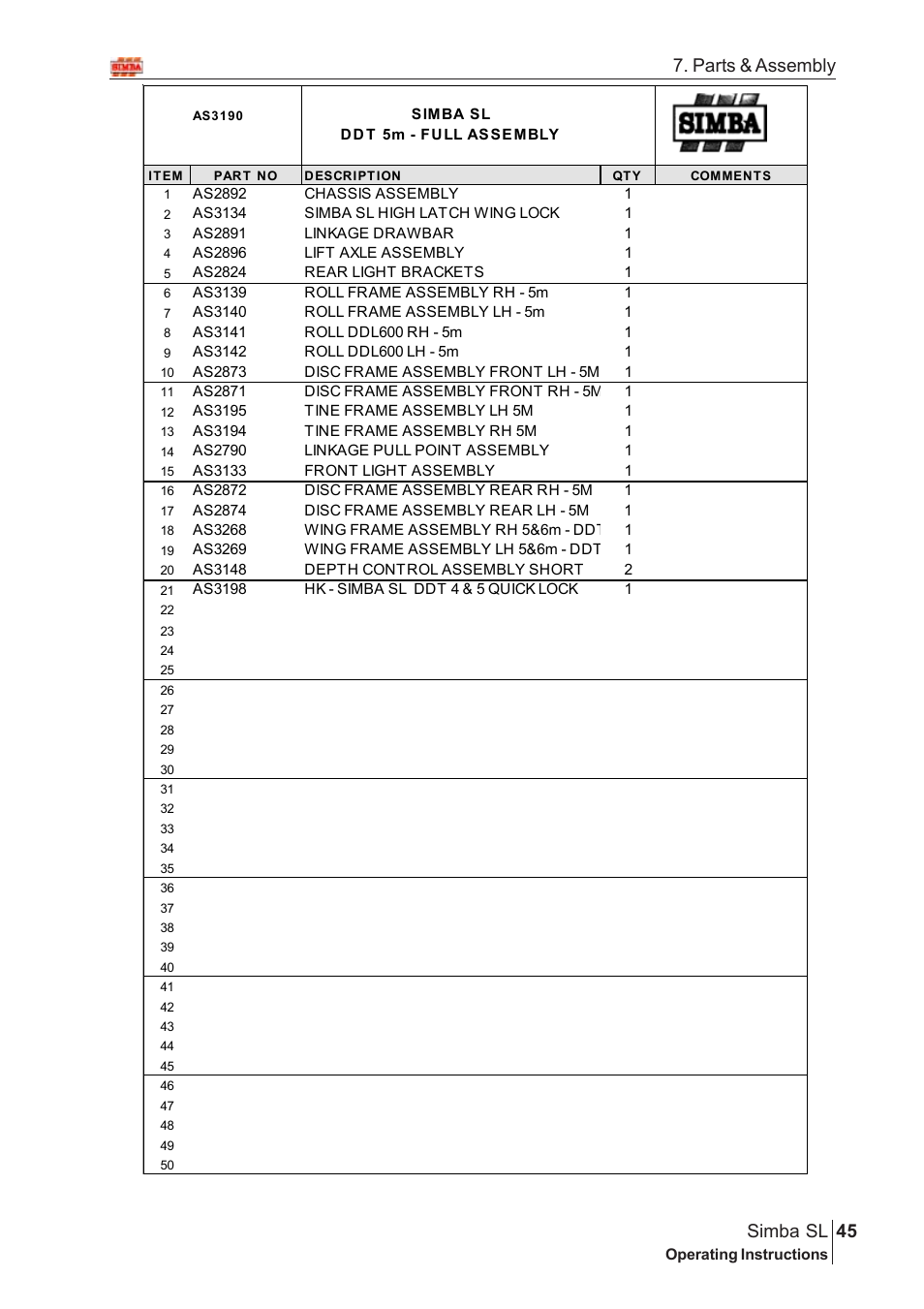 Parts & assembly 45 simba sl | Great Plains Simba SL 2008 Assembly Instructions User Manual | Page 11 / 156