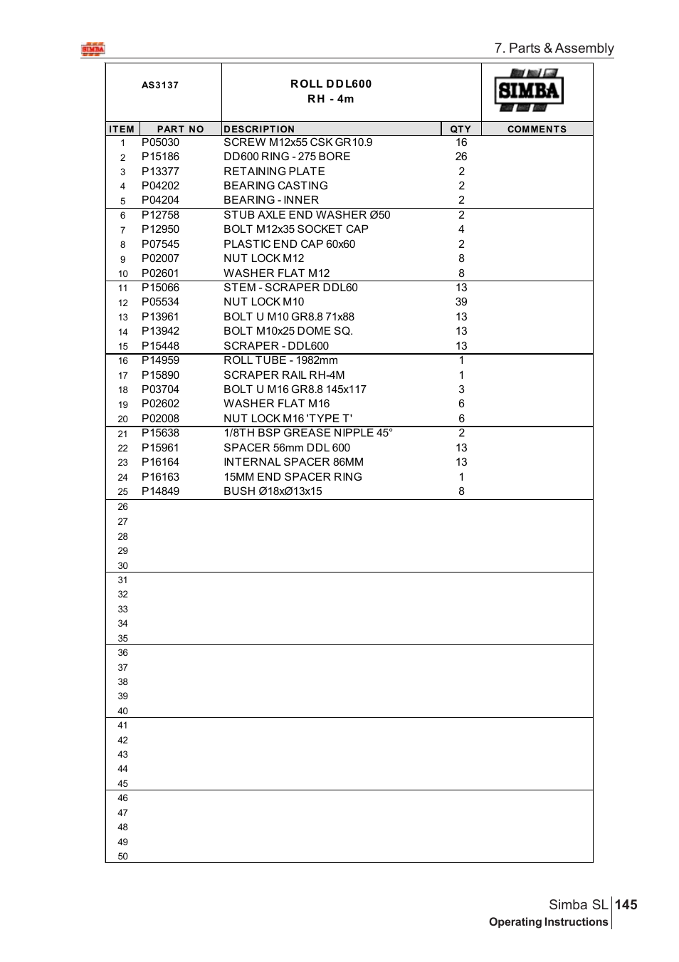 Parts & assembly 145 simba sl | Great Plains Simba SL 2008 Assembly Instructions User Manual | Page 111 / 156