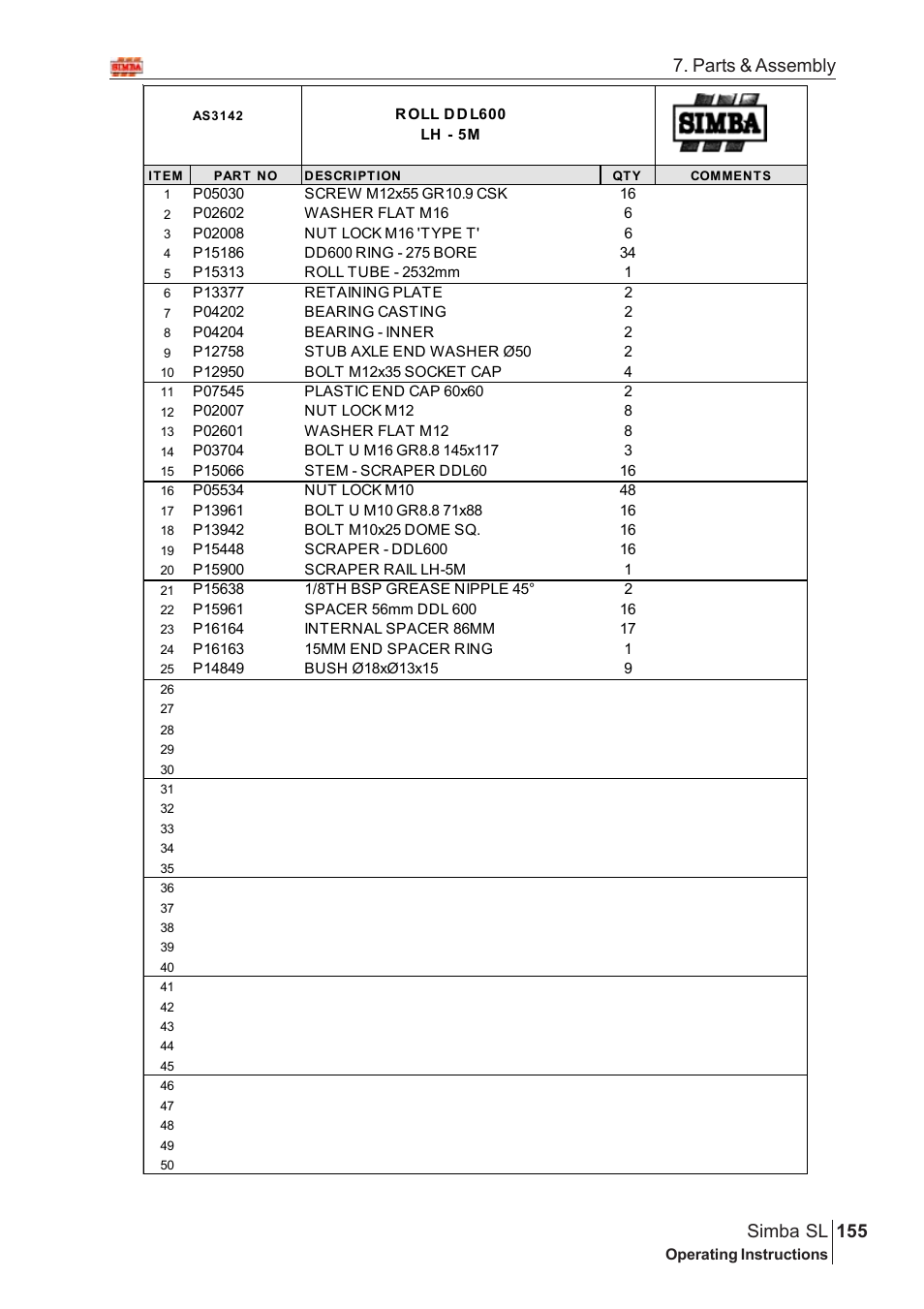 Parts & assembly 155 simba sl | Great Plains Simba SL 2008 Assembly Instructions User Manual | Page 121 / 156