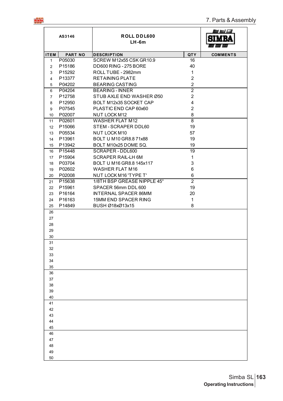 Parts & assembly 163 simba sl | Great Plains Simba SL 2008 Assembly Instructions User Manual | Page 129 / 156