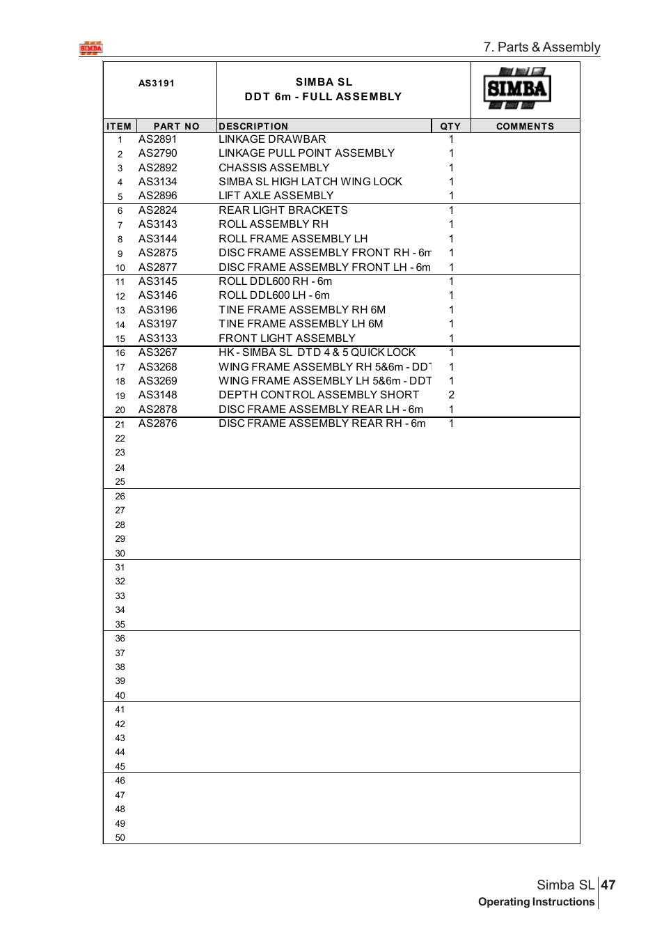 Parts & assembly 47 simba sl | Great Plains Simba SL 2008 Assembly Instructions User Manual | Page 13 / 156