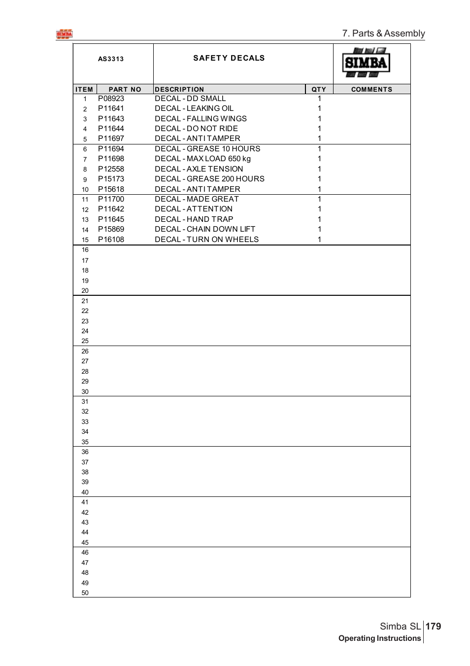 Parts & assembly 179 simba sl | Great Plains Simba SL 2008 Assembly Instructions User Manual | Page 145 / 156