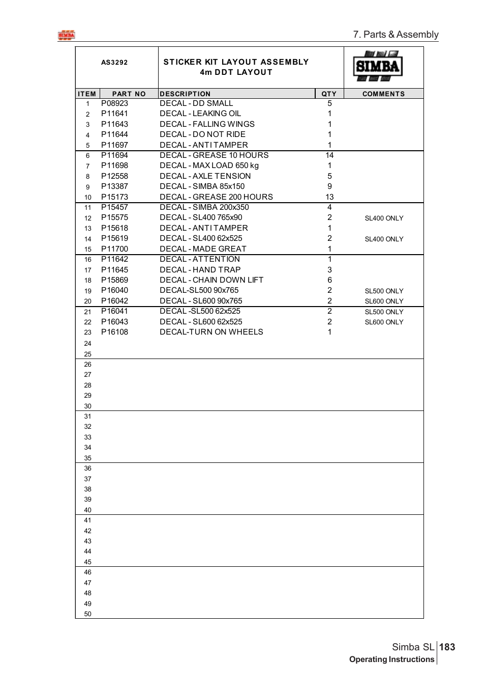 Parts & assembly 183 simba sl | Great Plains Simba SL 2008 Assembly Instructions User Manual | Page 149 / 156