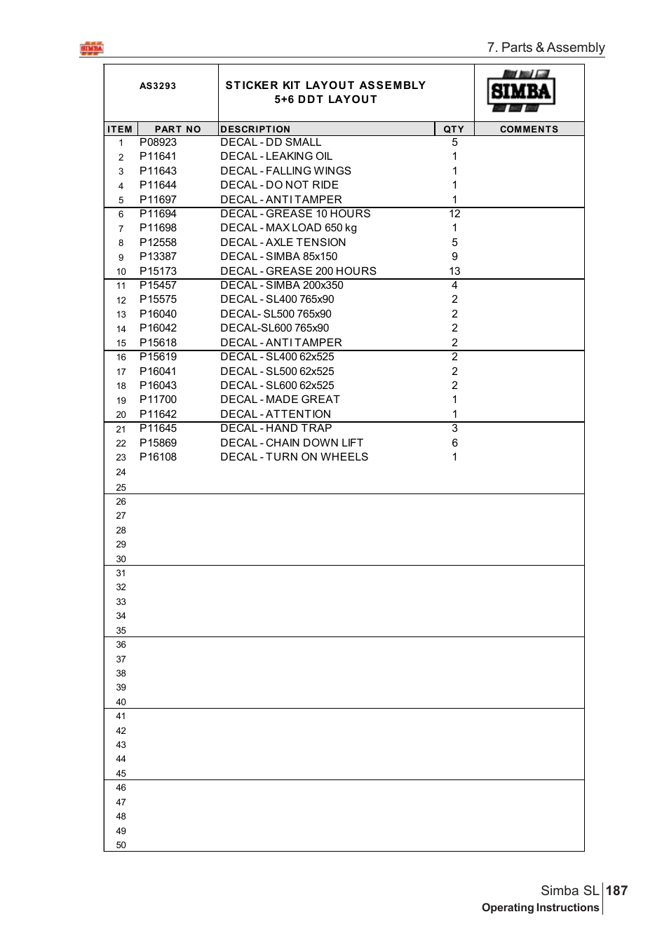 Parts & assembly 187 simba sl | Great Plains Simba SL 2008 Assembly Instructions User Manual | Page 153 / 156