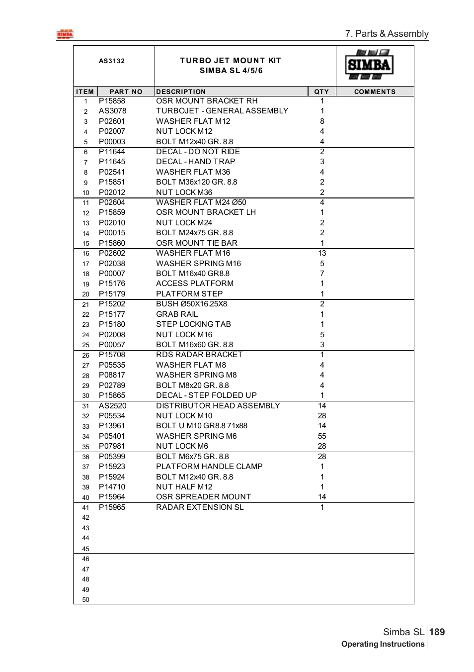 Parts & assembly 189 simba sl | Great Plains Simba SL 2008 Assembly Instructions User Manual | Page 155 / 156
