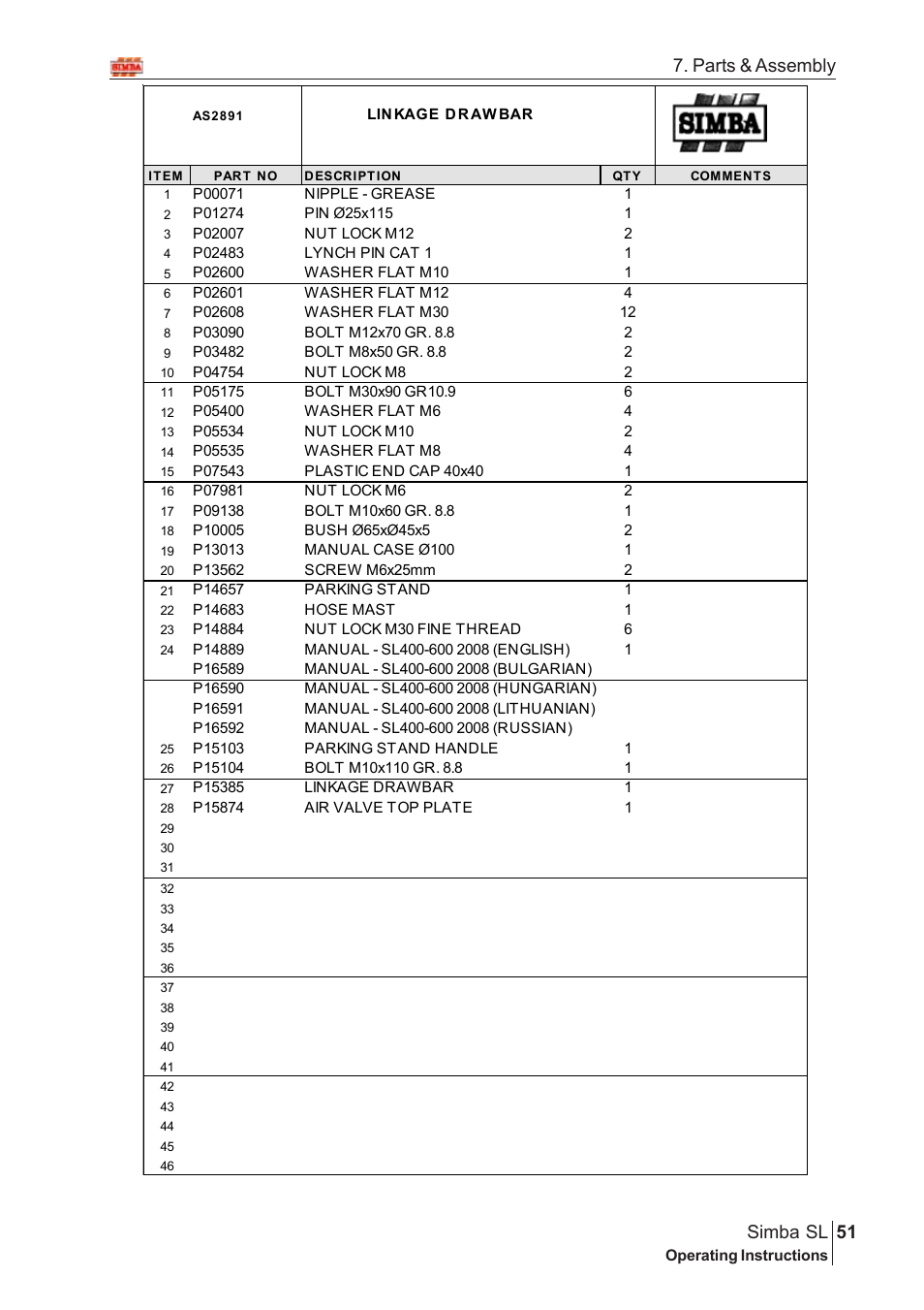 Parts & assembly 51 simba sl | Great Plains Simba SL 2008 Assembly Instructions User Manual | Page 17 / 156