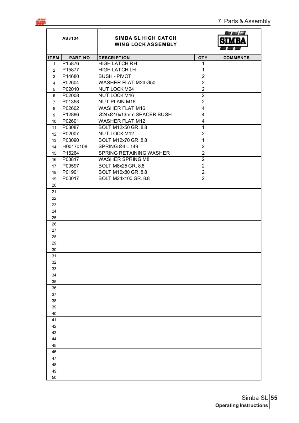 Parts & assembly 55 simba sl | Great Plains Simba SL 2008 Assembly Instructions User Manual | Page 21 / 156