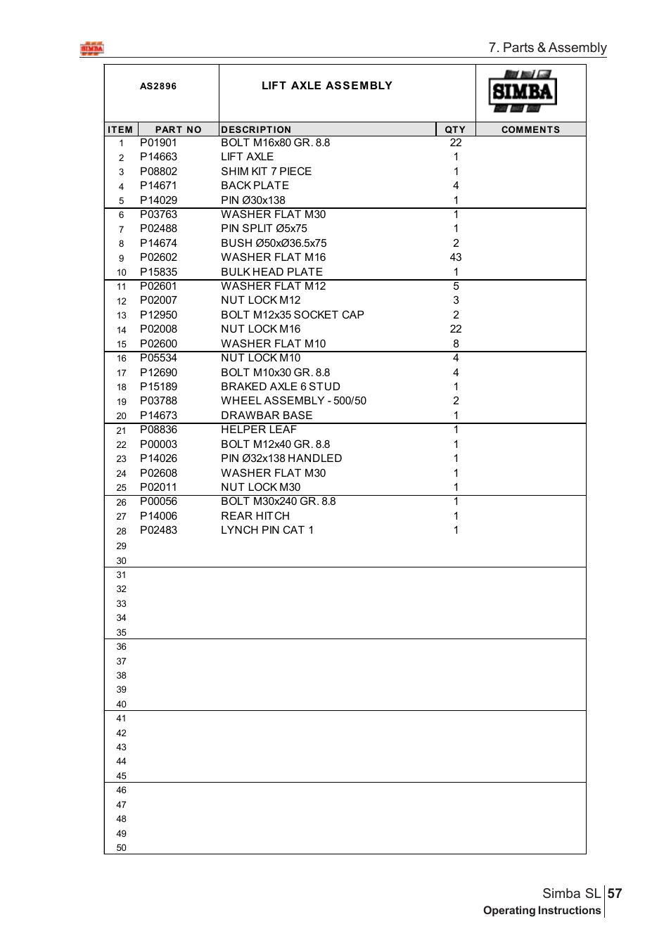 Parts & assembly 57 simba sl | Great Plains Simba SL 2008 Assembly Instructions User Manual | Page 23 / 156