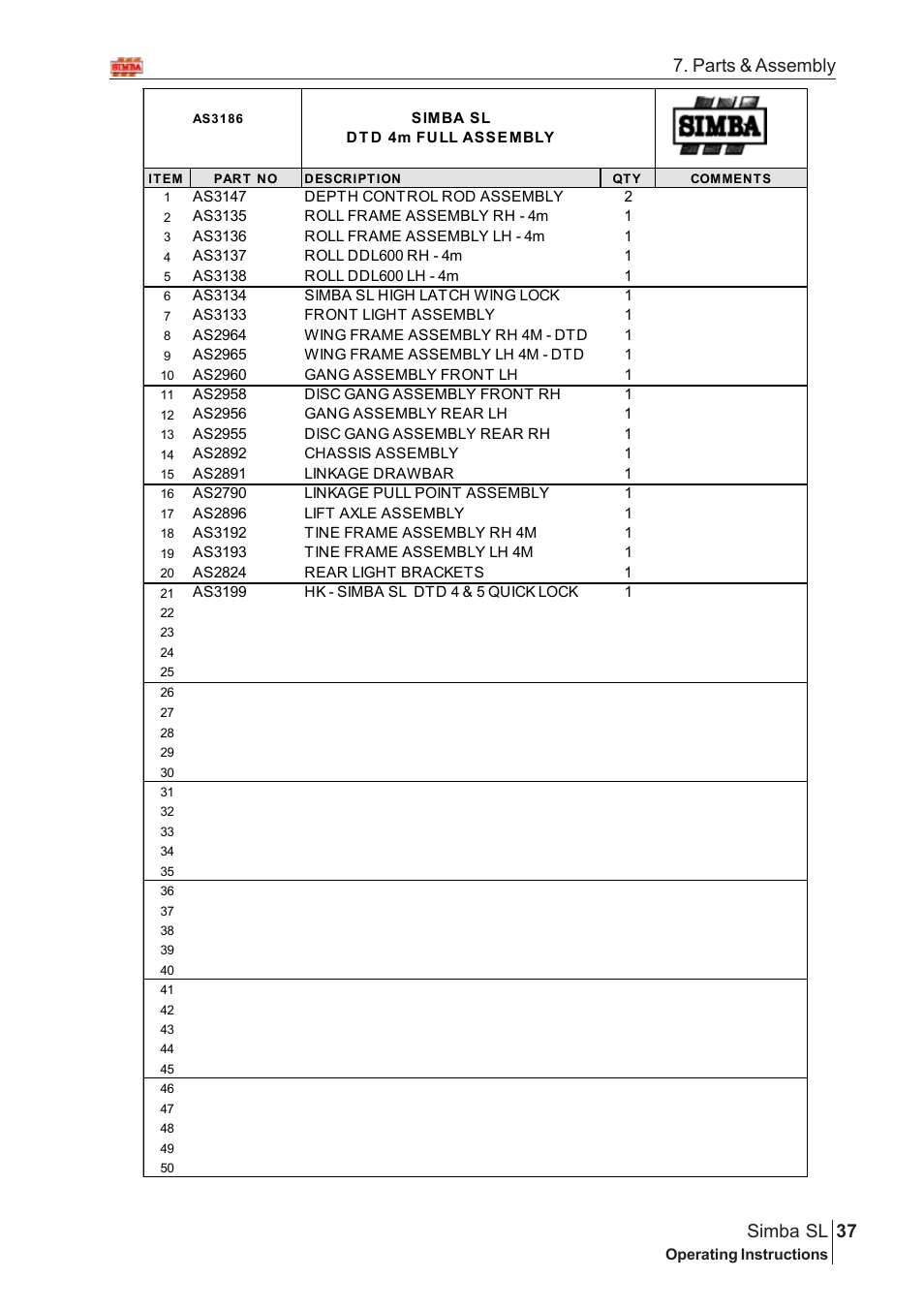 Parts & assembly 37 simba sl | Great Plains Simba SL 2008 Assembly Instructions User Manual | Page 3 / 156