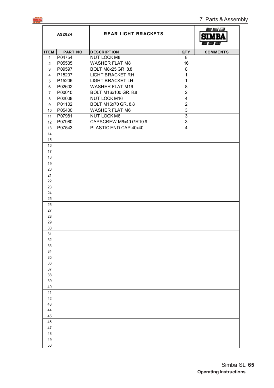 Parts & assembly 65 simba sl | Great Plains Simba SL 2008 Assembly Instructions User Manual | Page 31 / 156