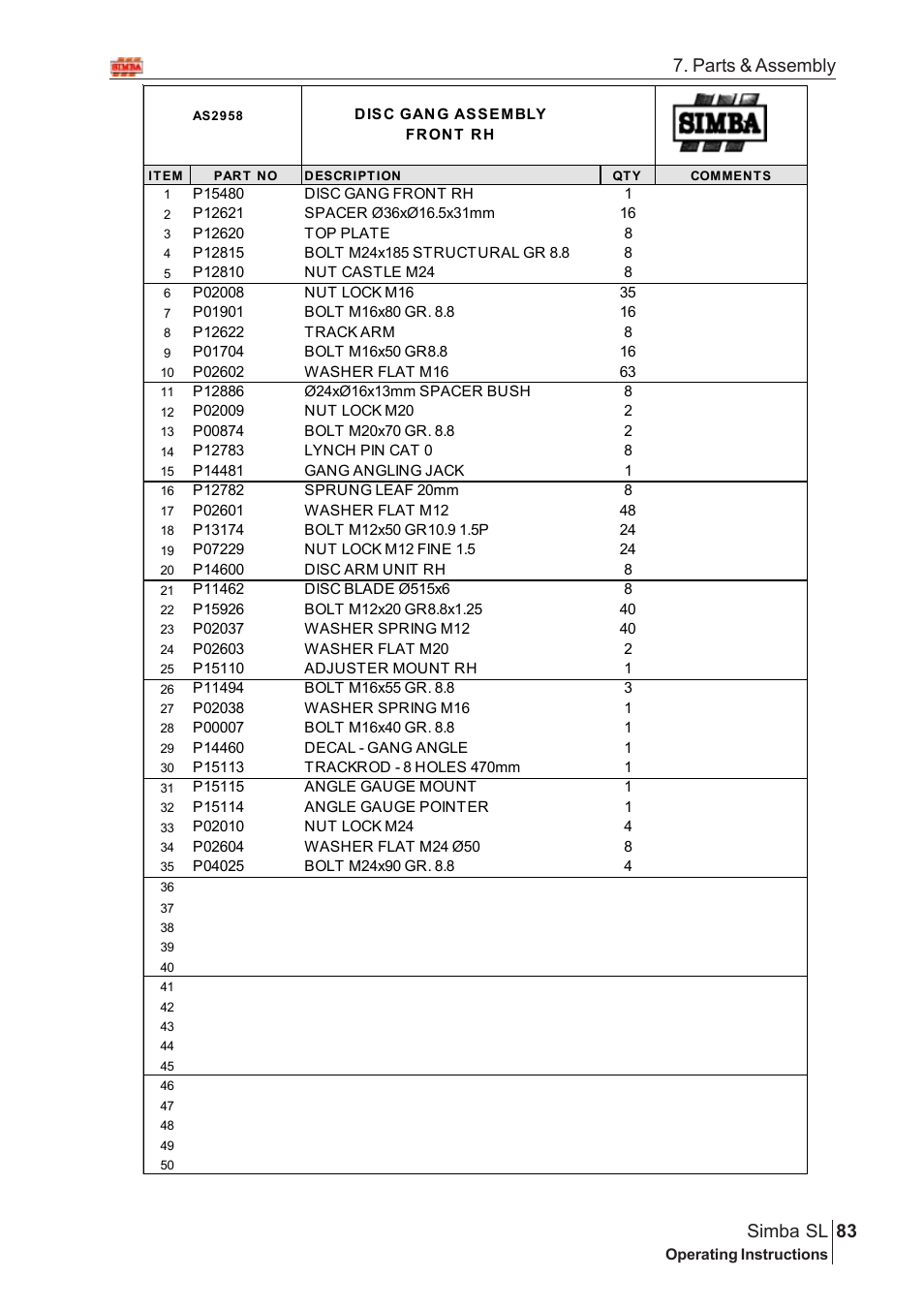 Parts & assembly 83 simba sl | Great Plains Simba SL 2008 Assembly Instructions User Manual | Page 49 / 156