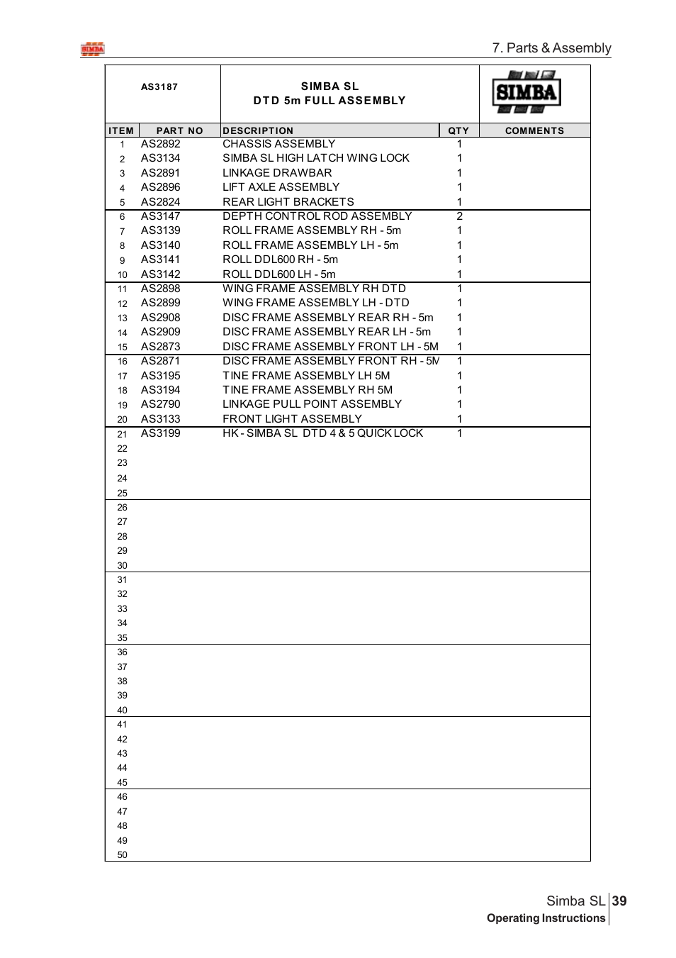 Parts & assembly 39 simba sl | Great Plains Simba SL 2008 Assembly Instructions User Manual | Page 5 / 156