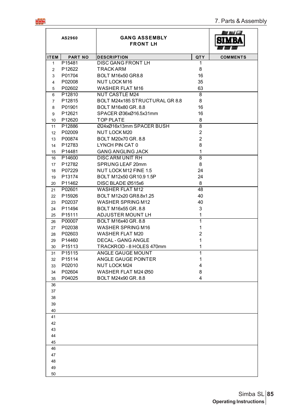 Parts & assembly 85 simba sl | Great Plains Simba SL 2008 Assembly Instructions User Manual | Page 51 / 156