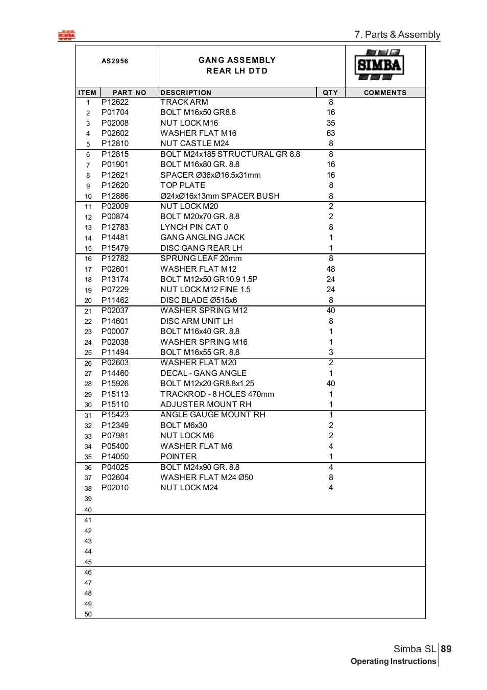 Parts & assembly 89 simba sl | Great Plains Simba SL 2008 Assembly Instructions User Manual | Page 55 / 156
