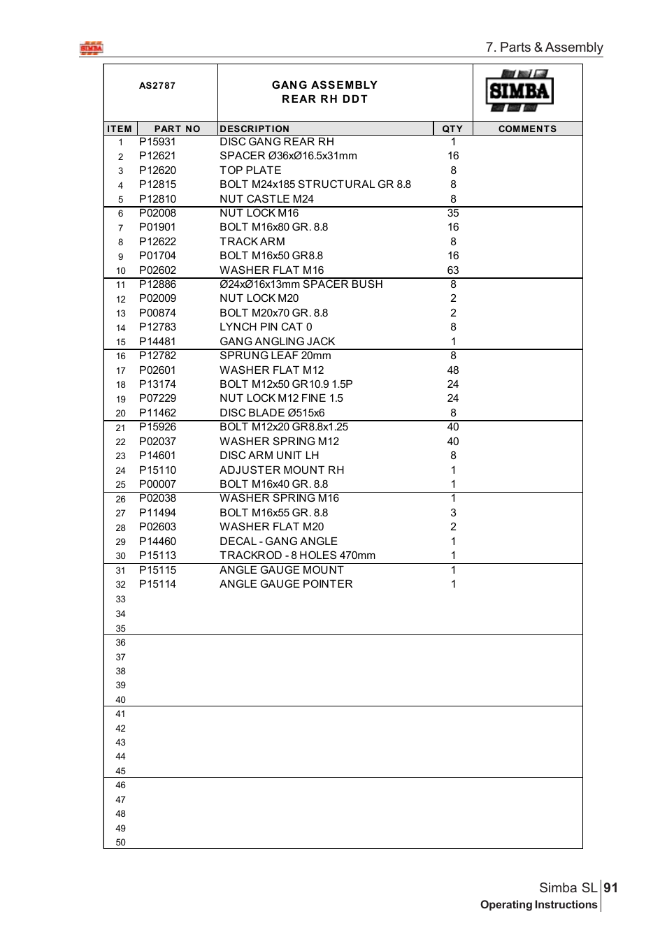 Parts & assembly 91 simba sl | Great Plains Simba SL 2008 Assembly Instructions User Manual | Page 57 / 156