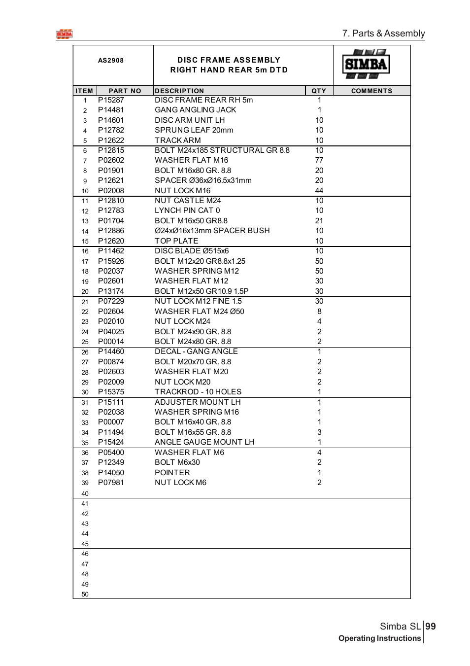 Parts & assembly 99 simba sl | Great Plains Simba SL 2008 Assembly Instructions User Manual | Page 65 / 156