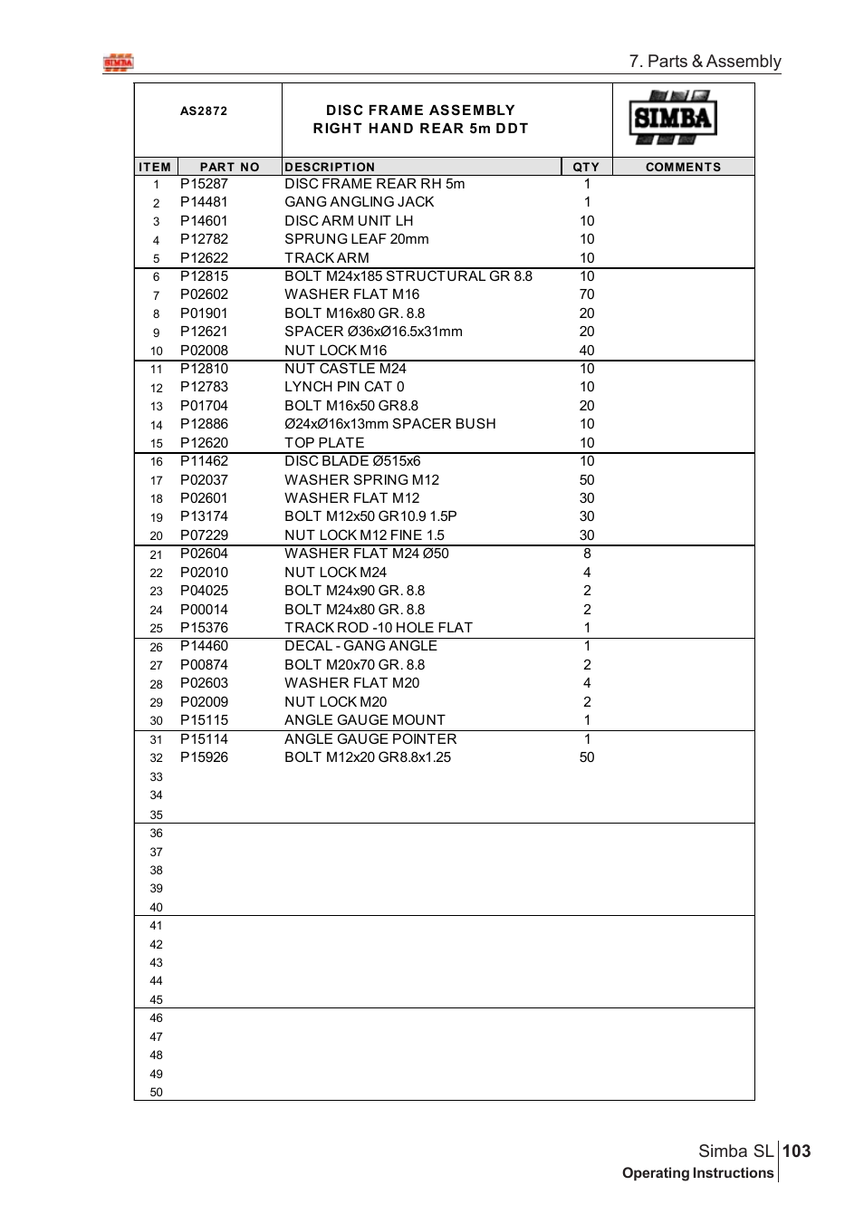 Parts & assembly 103 simba sl | Great Plains Simba SL 2008 Assembly Instructions User Manual | Page 69 / 156