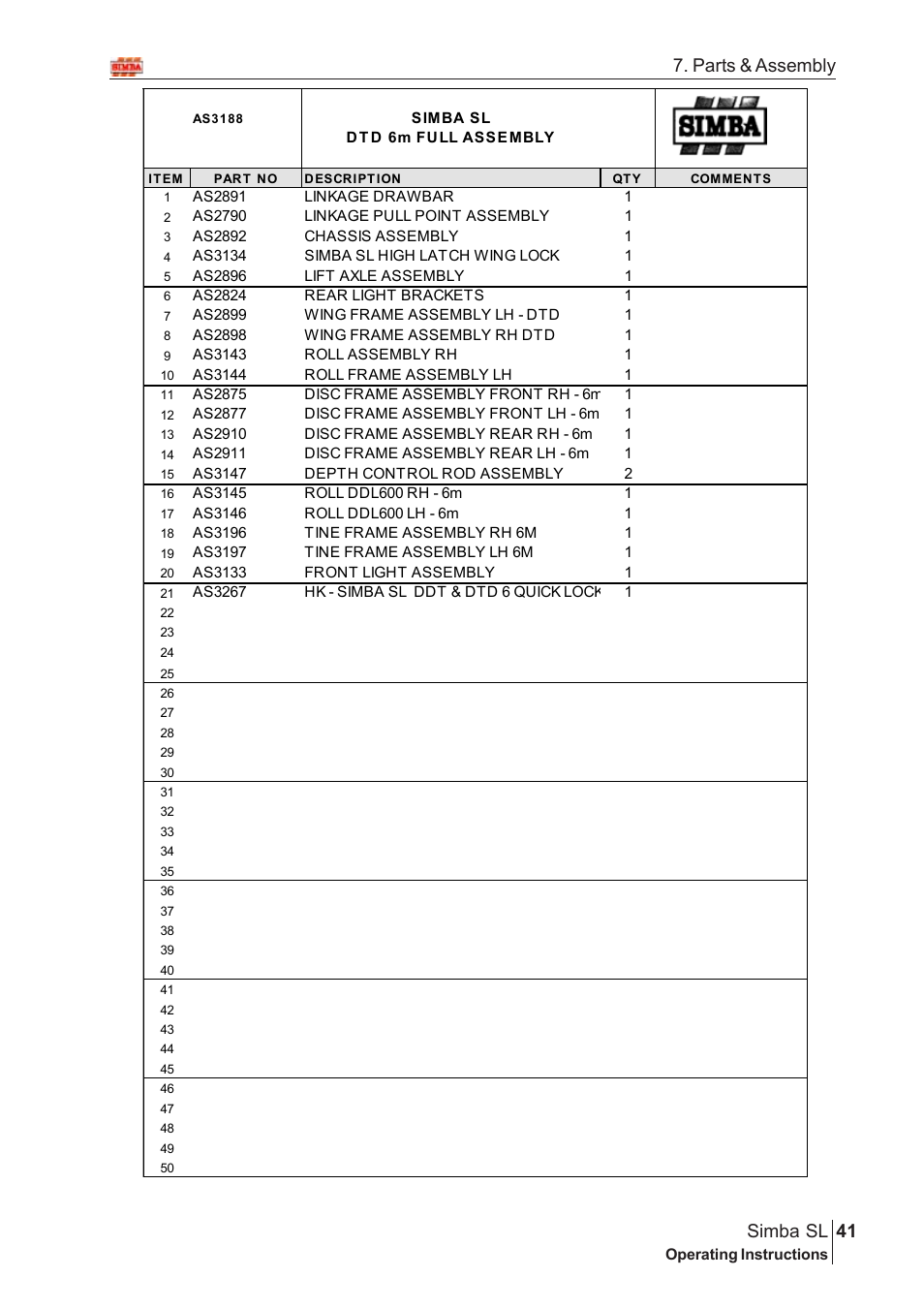 Parts & assembly 41 simba sl | Great Plains Simba SL 2008 Assembly Instructions User Manual | Page 7 / 156