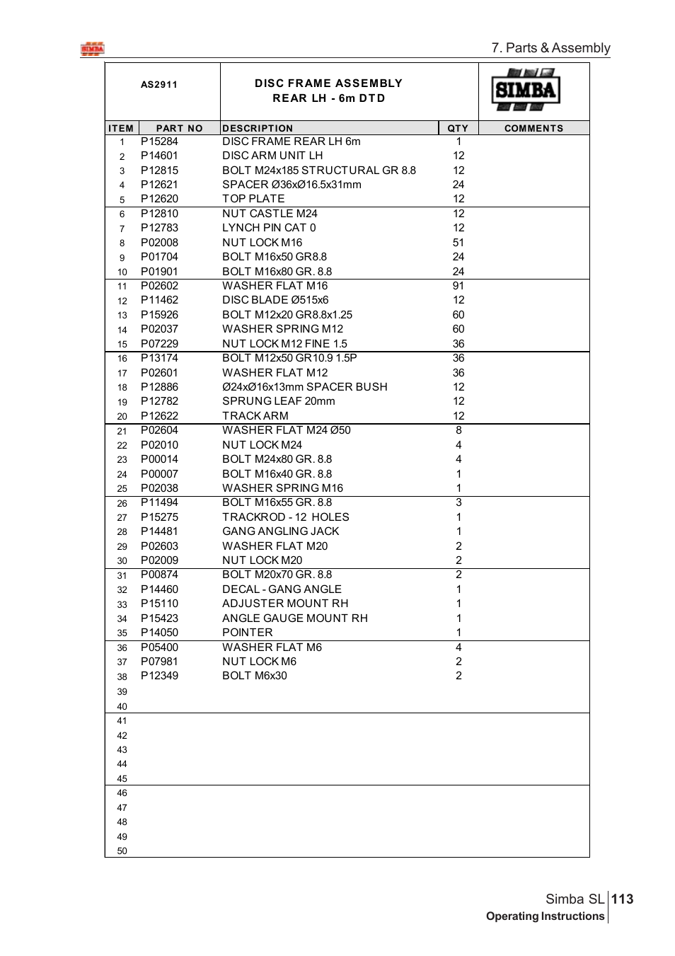 Parts & assembly 113 simba sl | Great Plains Simba SL 2008 Assembly Instructions User Manual | Page 79 / 156