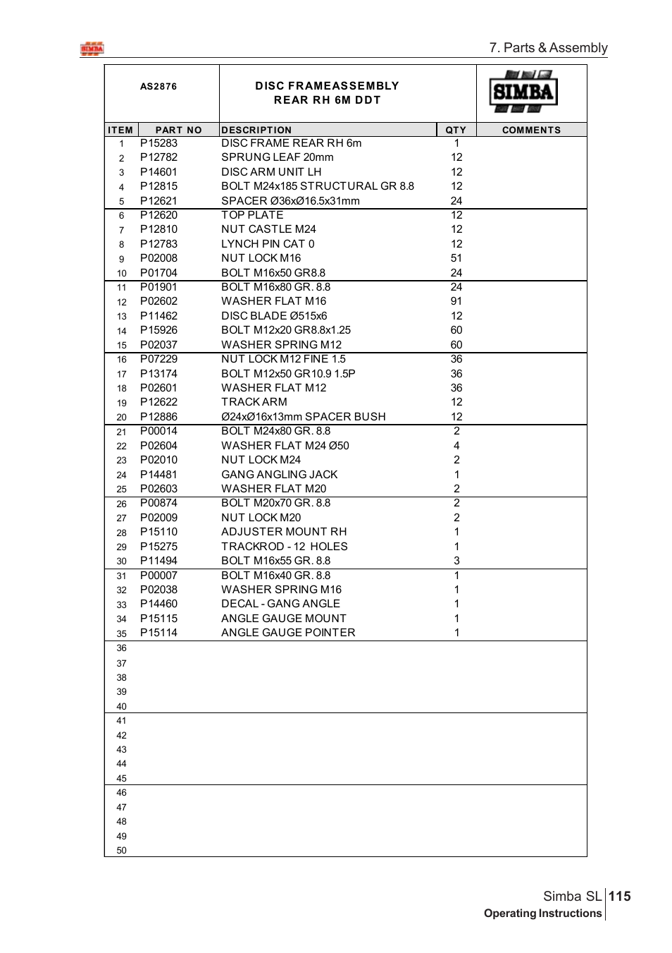 Parts & assembly 115 simba sl | Great Plains Simba SL 2008 Assembly Instructions User Manual | Page 81 / 156