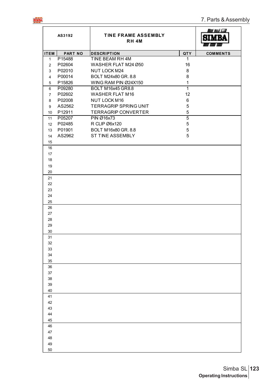 Parts & assembly 123 simba sl | Great Plains Simba SL 2008 Assembly Instructions User Manual | Page 89 / 156