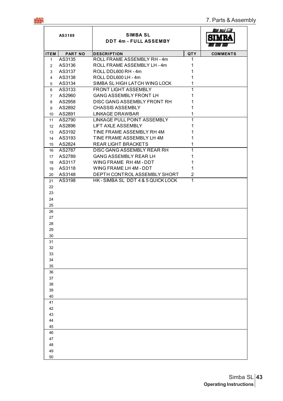 Parts & assembly 43 simba sl | Great Plains Simba SL 2008 Assembly Instructions User Manual | Page 9 / 156