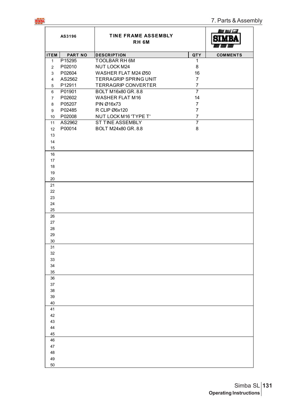 Parts & assembly 131 simba sl | Great Plains Simba SL 2008 Assembly Instructions User Manual | Page 97 / 156