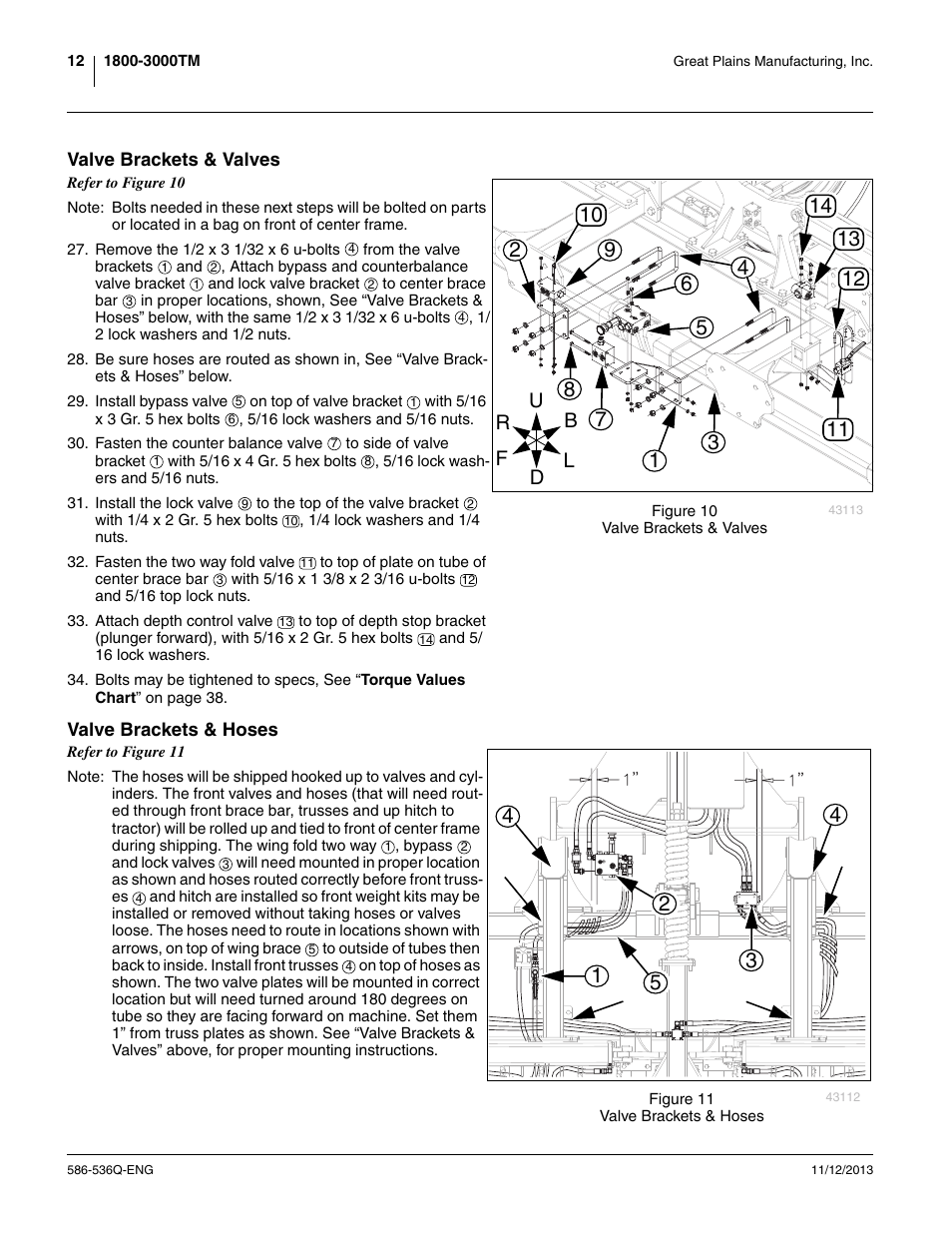 Valve brackets & valves, Valve brackets & hoses, Valve brackets & valves valve brackets & hoses | Great Plains 3000TM Assembly Manual User Manual | Page 16 / 64