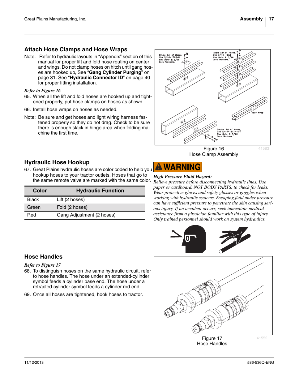 Attach hose clamps and hose wraps, Hydraulic hose hookup, Hose handles | Great Plains 3000TM Assembly Manual User Manual | Page 21 / 64