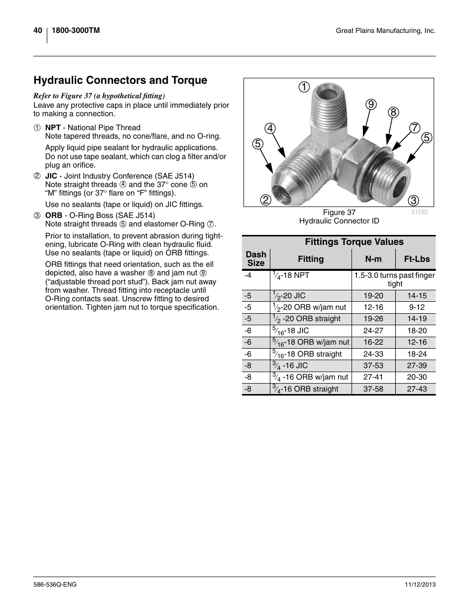 Hydraulic connectors and torque | Great Plains 3000TM Assembly Manual User Manual | Page 44 / 64