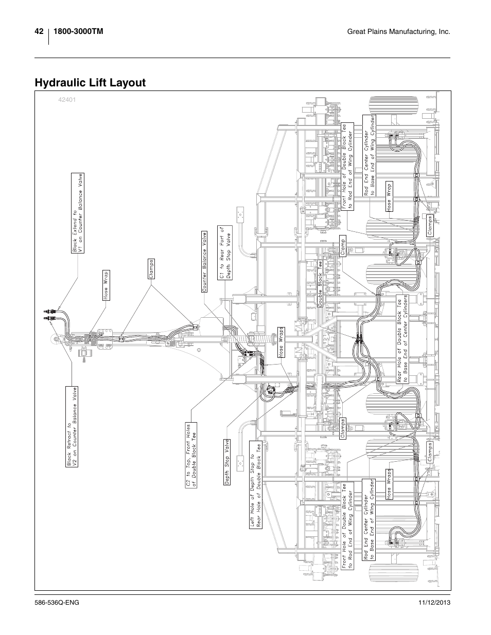 Hydraulic lift layout | Great Plains 3000TM Assembly Manual User Manual | Page 46 / 64