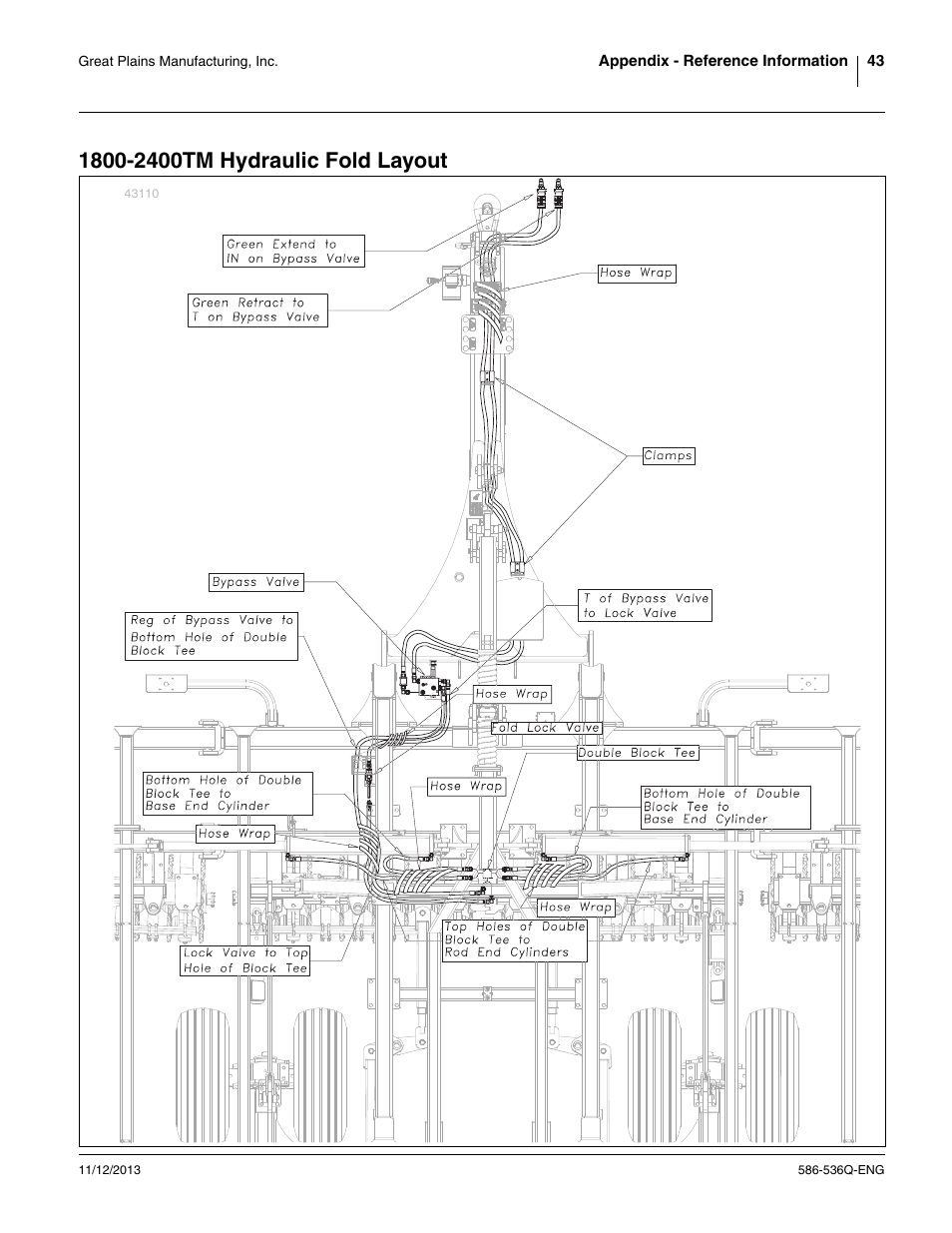 1800-2400tm hydraulic fold layout | Great Plains 3000TM Assembly Manual User Manual | Page 47 / 64