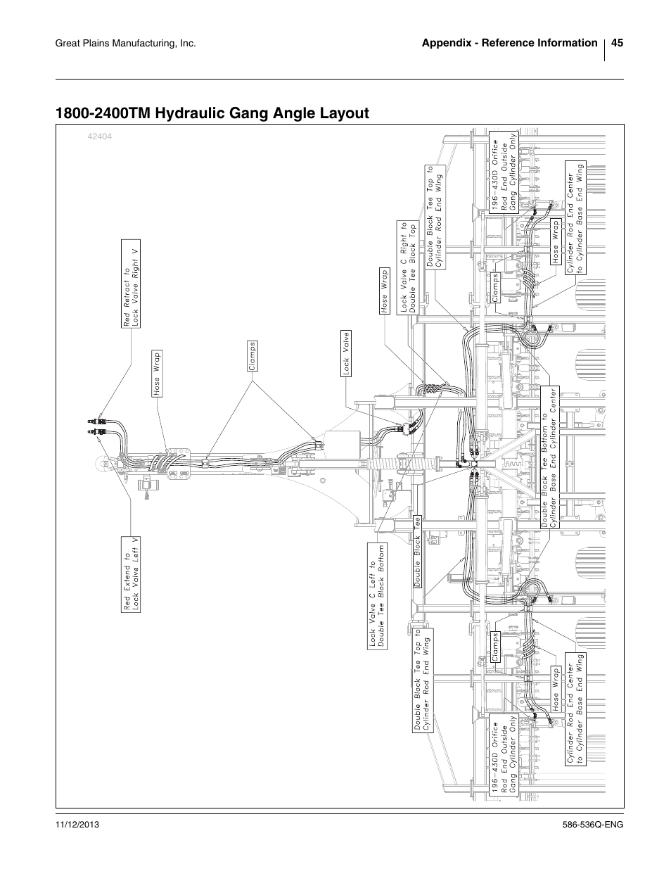 1800-2400tm hydraulic gang angle layout | Great Plains 3000TM Assembly Manual User Manual | Page 49 / 64