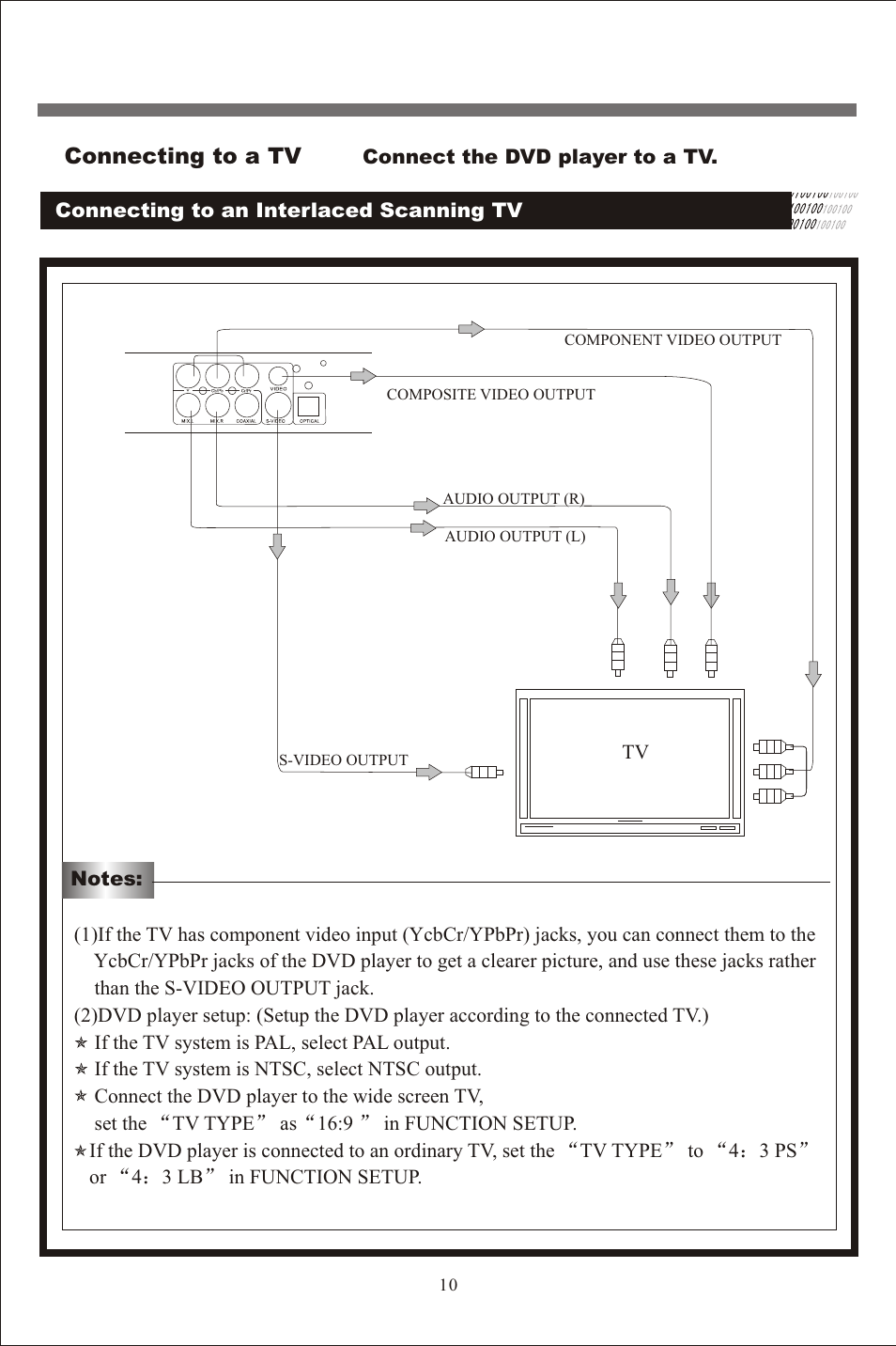 页 11, Connecting to a tv | Beko DVD 2008 User Manual | Page 12 / 27