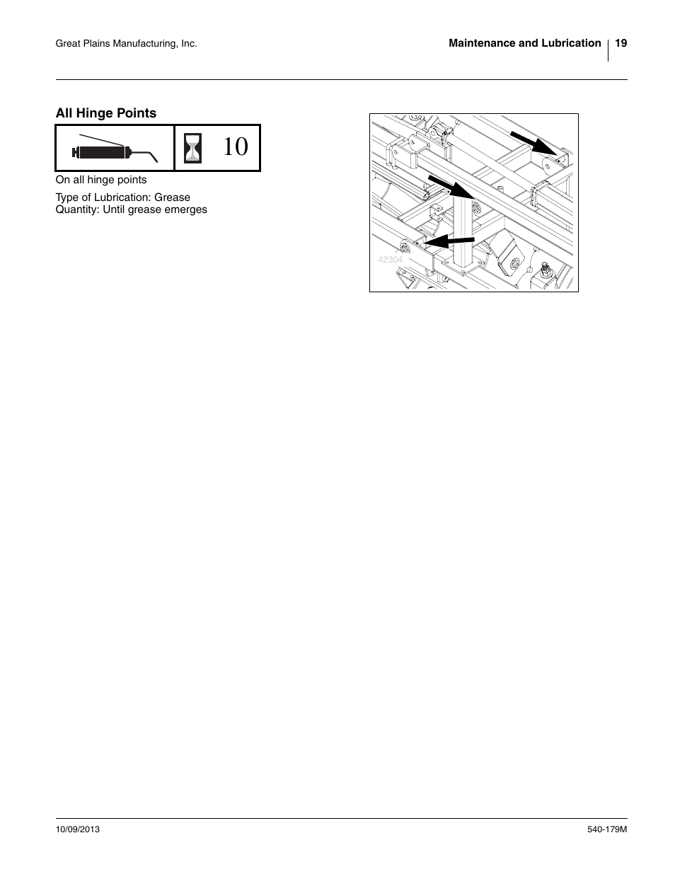 All hinge points | Great Plains 2551SC Operator Manual User Manual | Page 23 / 32