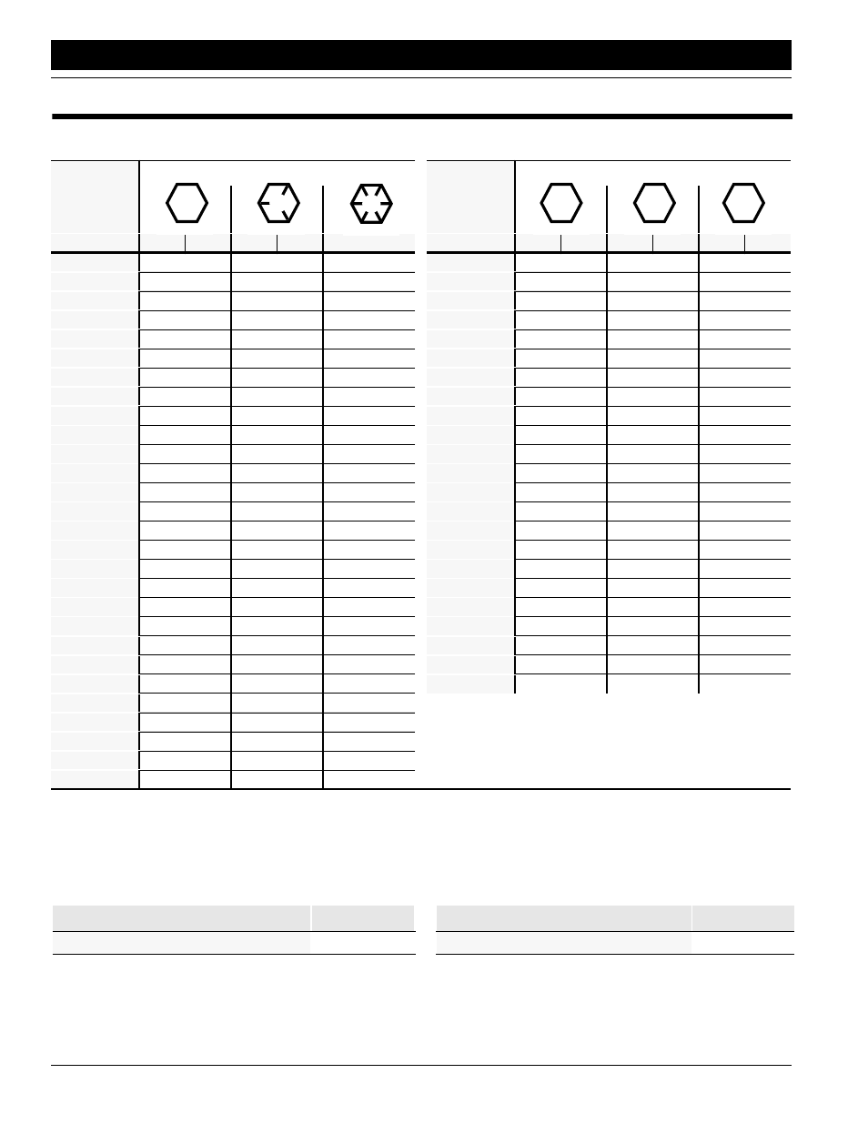 Torque values chart for common bolt sizes, Tire inflation chart, Appendix | Great Plains FCP1000 Predelivery Manual User Manual | Page 22 / 25