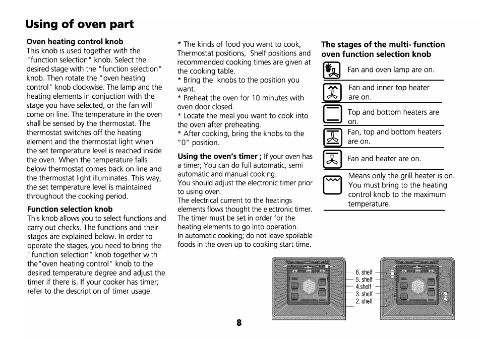 Oven heating control knob, Function selection knob, Using of oven part | Using the oven's timer | Beko D 6623 T User Manual | Page 11 / 25