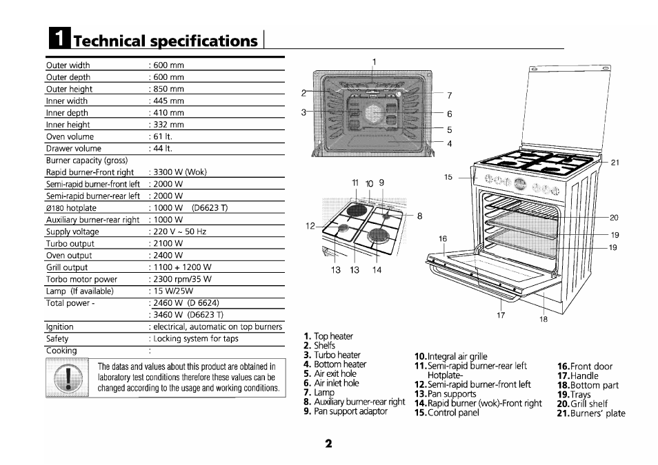 Technical specifications | Beko D 6623 T User Manual | Page 5 / 25