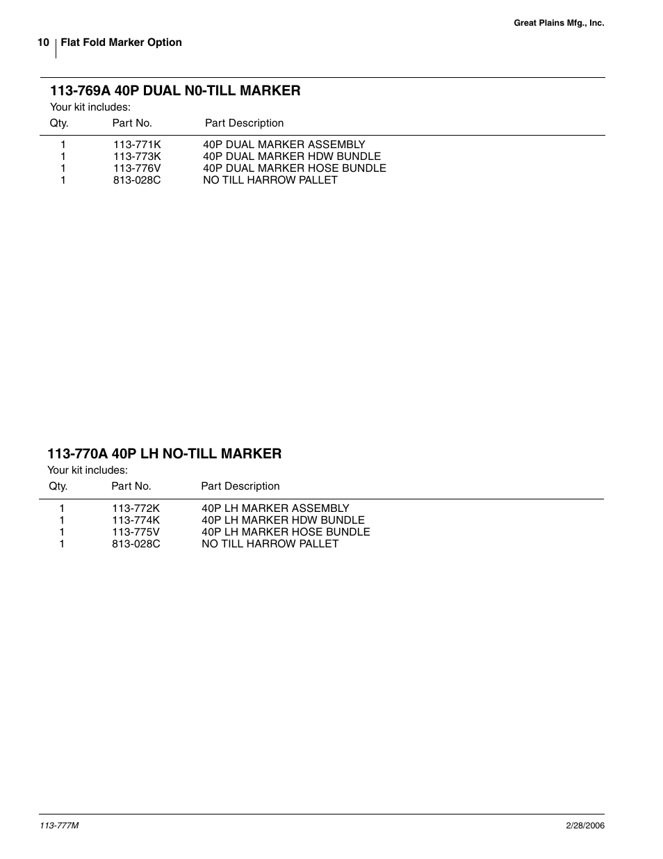 Great Plains 3N-4020 Assembly Instructions User Manual | Page 10 / 15