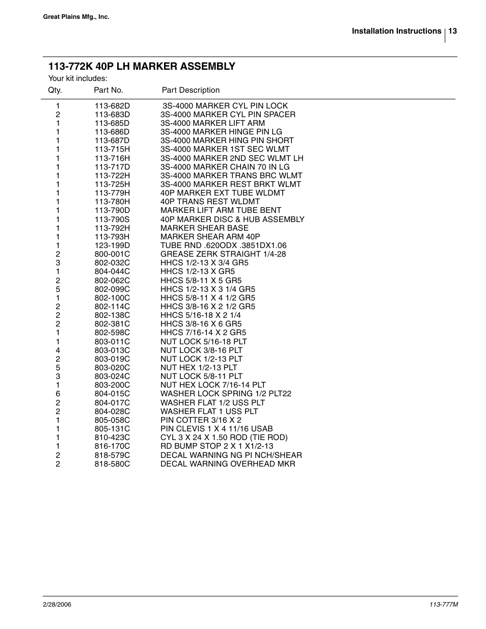 Great Plains 3N-4020 Assembly Instructions User Manual | Page 13 / 15