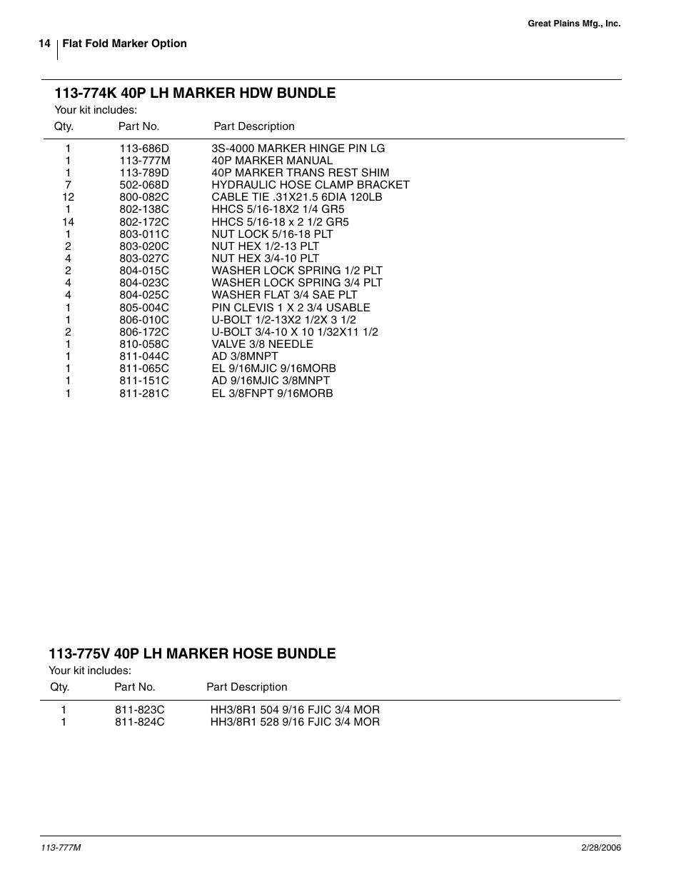 Great Plains 3N-4020 Assembly Instructions User Manual | Page 14 / 15