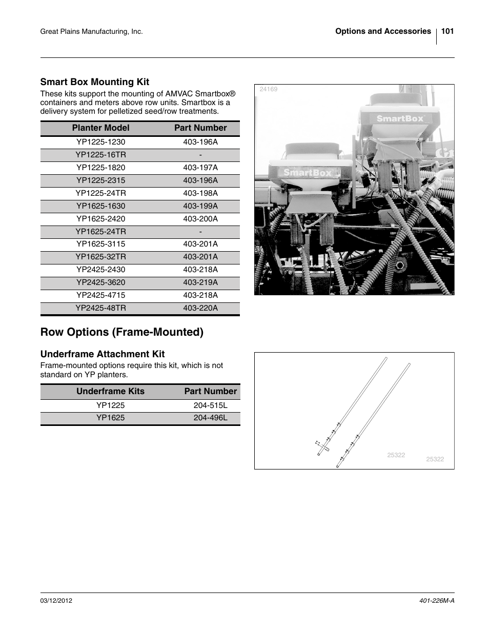 Row options (frame-mounted), Smart box mounting kit, Underframe attachment kit | Great Plains YP1625 Operator Manual User Manual | Page 105 / 150