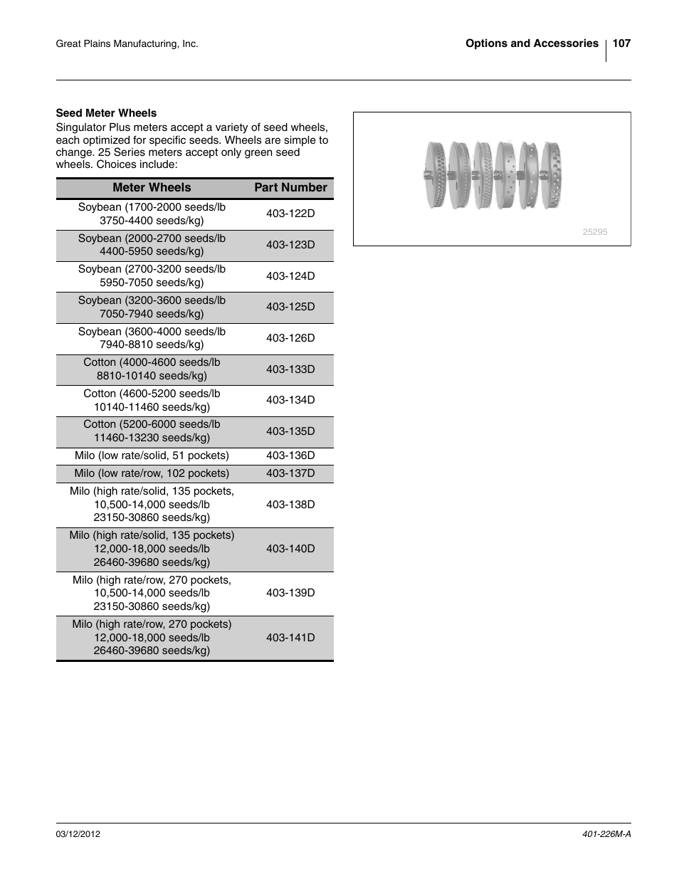 Great Plains YP1625 Operator Manual User Manual | Page 111 / 150