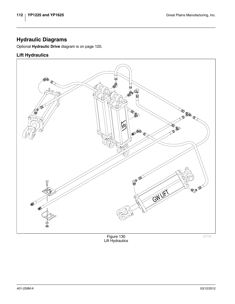 Hydraulic diagrams, Lift hydraulics | Great Plains YP1625 Operator Manual User Manual | Page 116 / 150