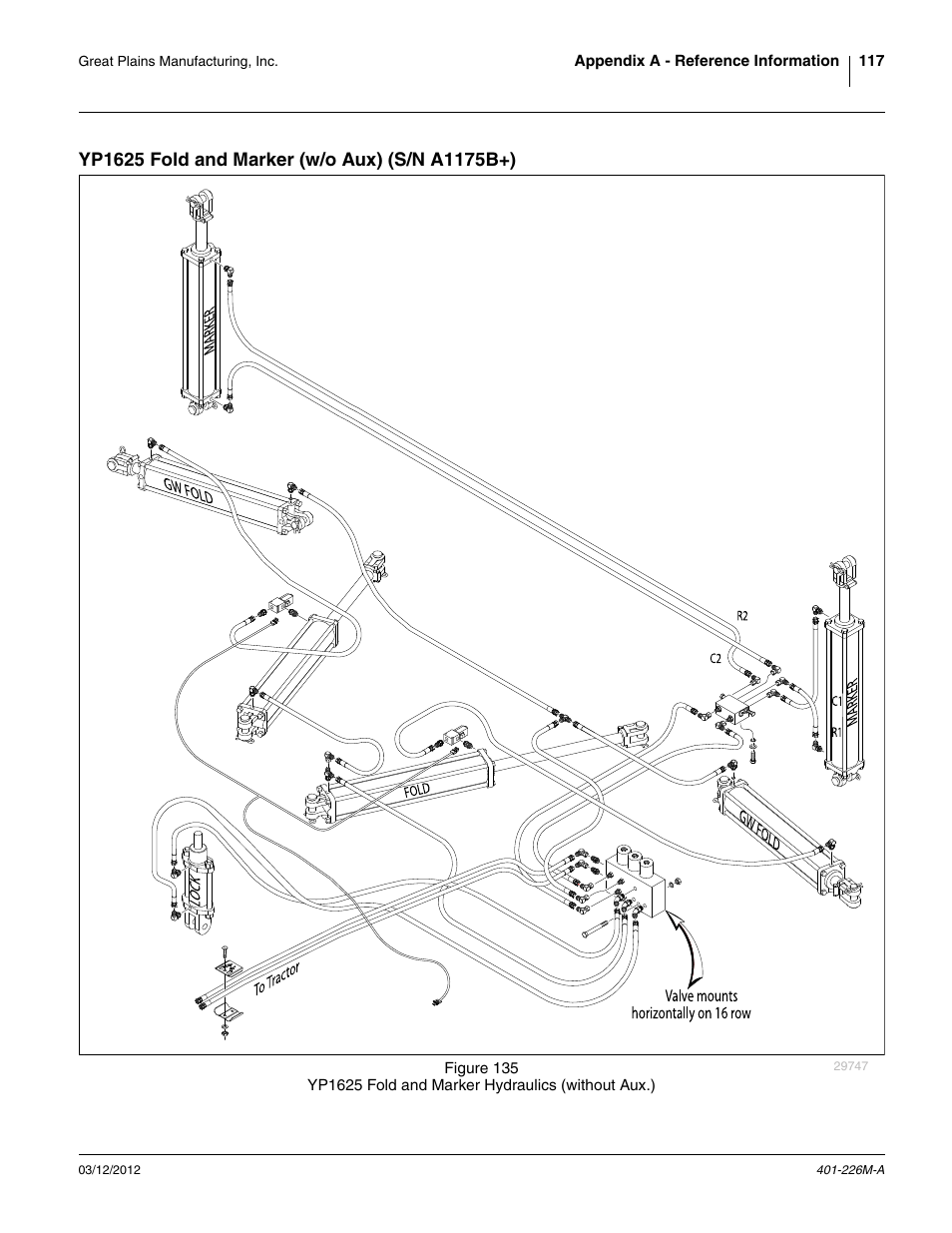 Great Plains YP1625 Operator Manual User Manual | Page 121 / 150